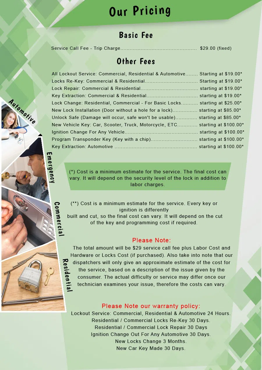 Schertz TX Locksmiths Store Schertz, TX 210-853-0638